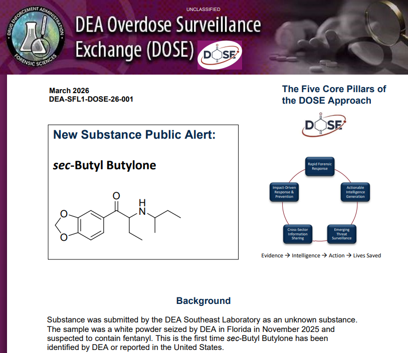 DOSE: sec-Butyl Butylone (March 2026)