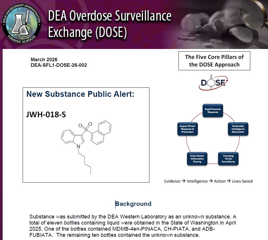 DOSE: JWH-018-S (March 2026)