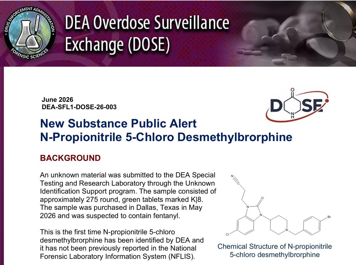 DOSE: N-Propionitrile 5-Chloro Desmethylbrorphine (June 2026)