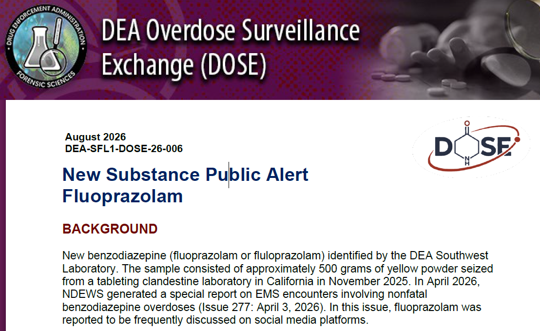 DOSE: Fluoprazolam (August 2026)