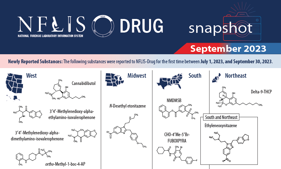 NFLIS-Drug Snapshot (September 2023)