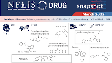 NFLIS-Drug Snapshot (March 2022)