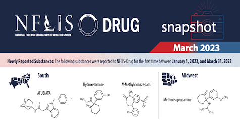 NFLIS-Drug Snapshot for March 2023