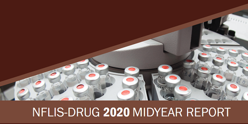NFLIS-Drug 2020 Midyear Report