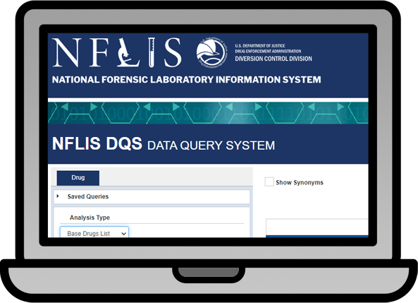 DQS Dashboard